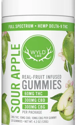 Sour Apple Gummies